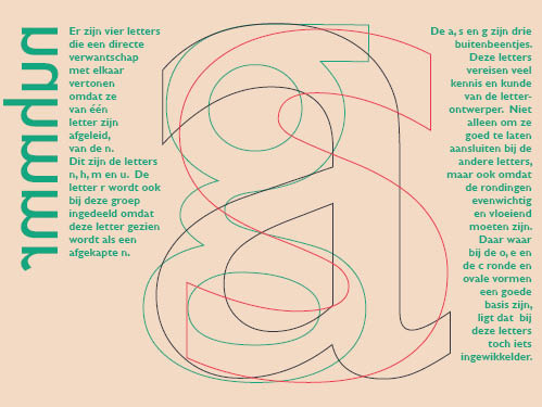 fontboekje gill sans lay-out